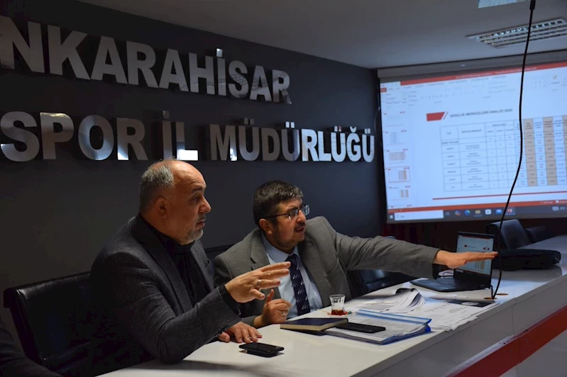 Afyonkarahisar Gençlik Hizmetleri 2024 Değerlendirmesi ve 2025 Planlamaları İçin Toplandı